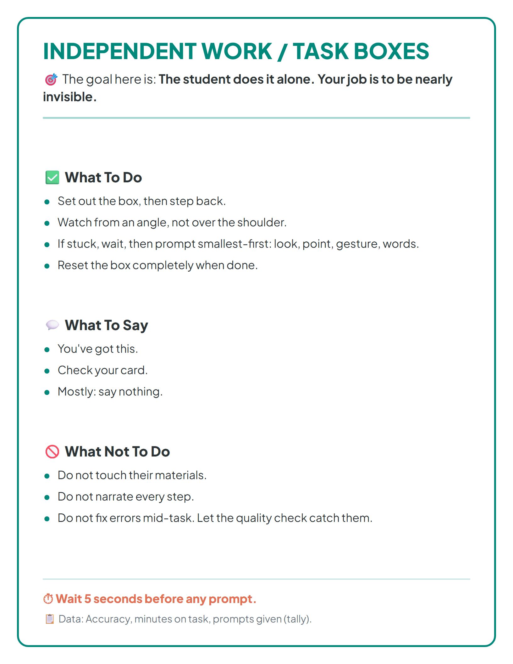 A sample station card showing what to do, what to say, and what not to do