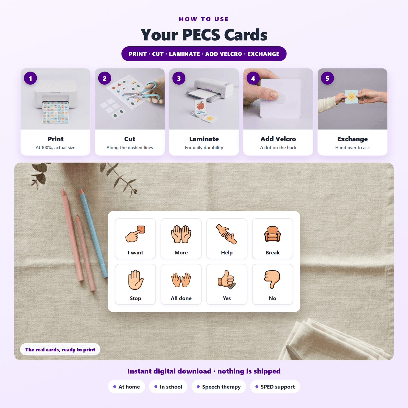 Setup guide for printing, laminating and velcroing the PECS Communication Cards Pack