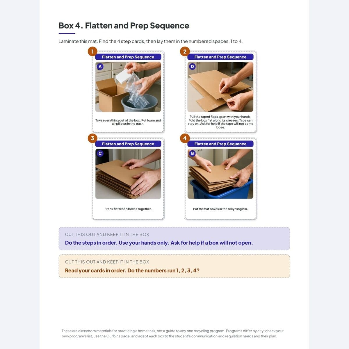 The four-step flatten-and-prep sequence mat with its numbered step cards