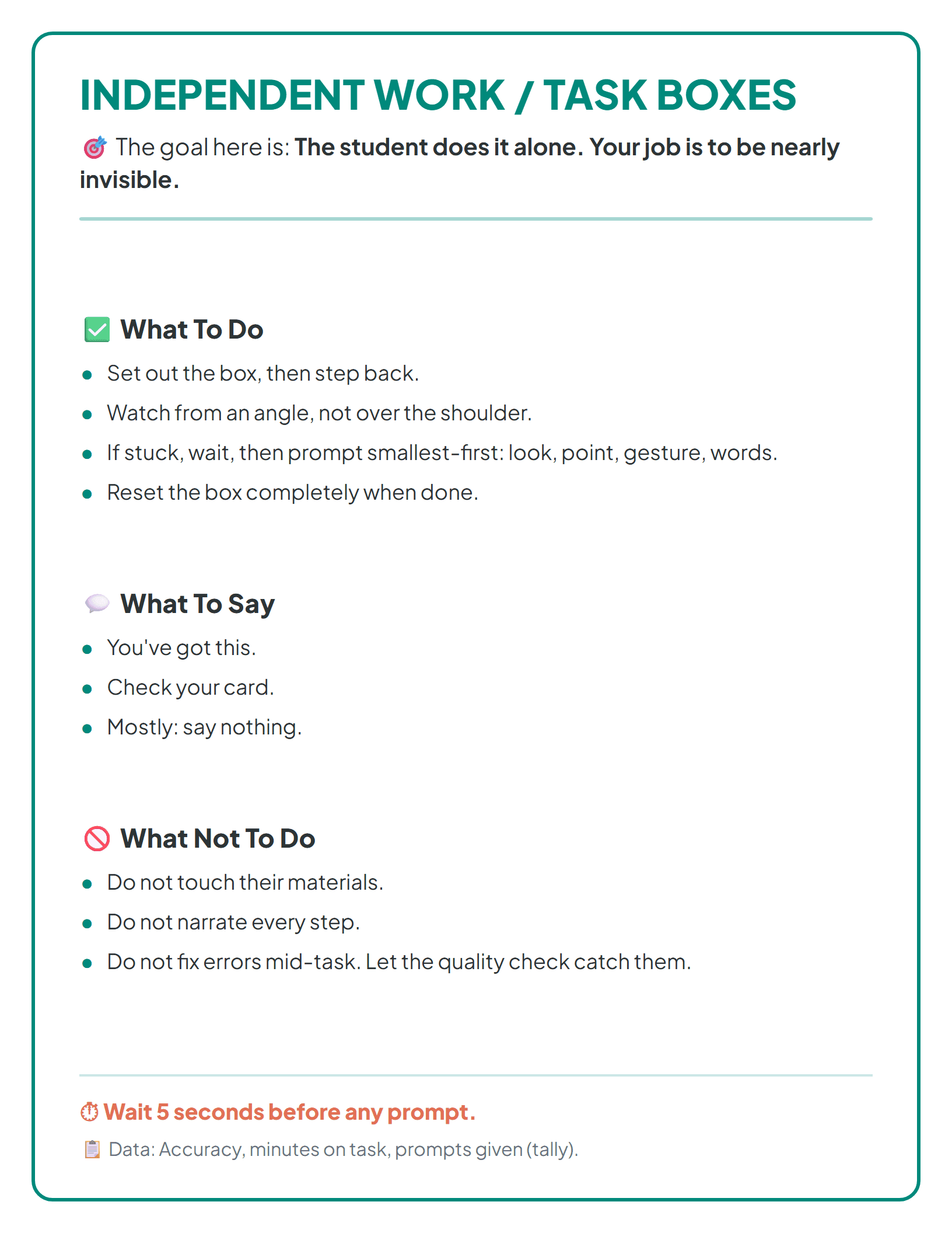 The Paraprofessional Station Cards from the bundle