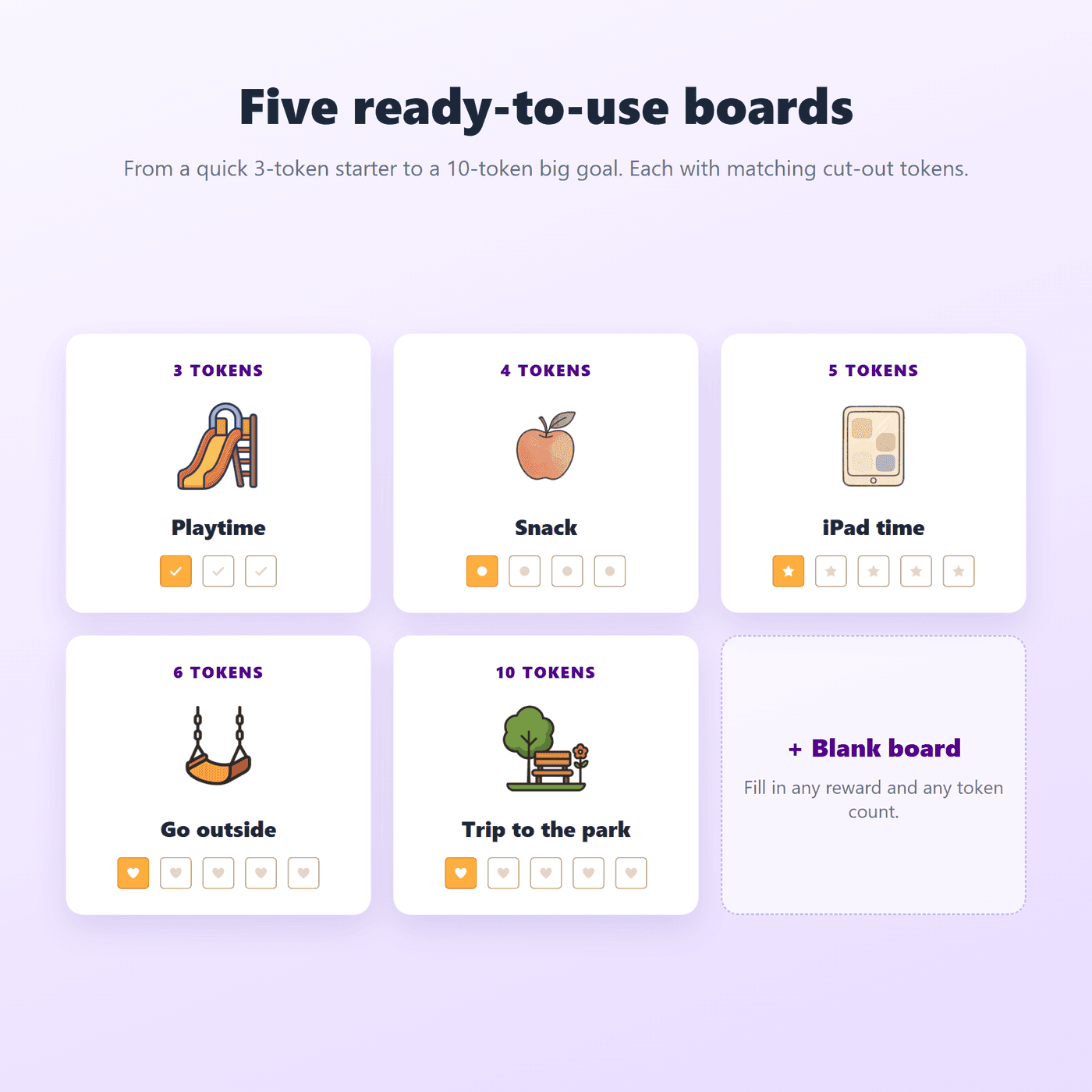 What is included in the full Token Board Kit