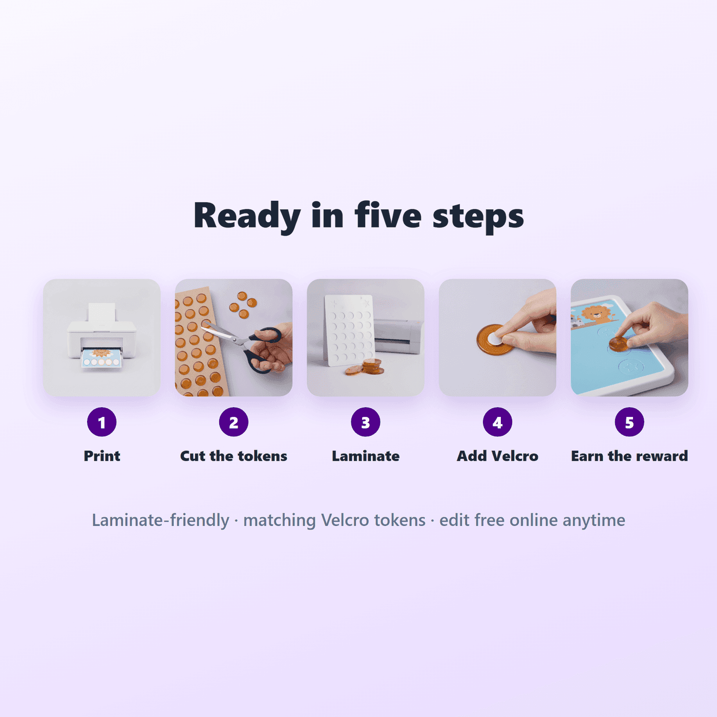 Setup guide for printing, laminating and using the Token Board Pack