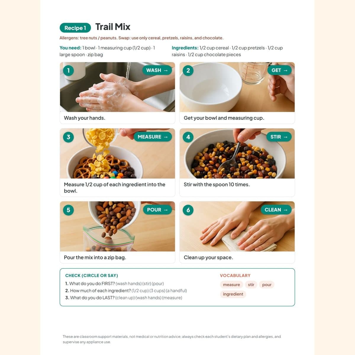A full-page visual recipe with six photo steps, each labeled with an action word like Add, Spread, and Stack