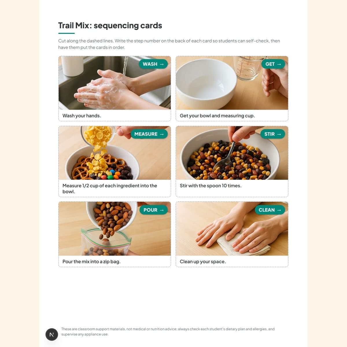Cut-apart step sequencing cards for one recipe, each showing a photo, an action word, and a short instruction