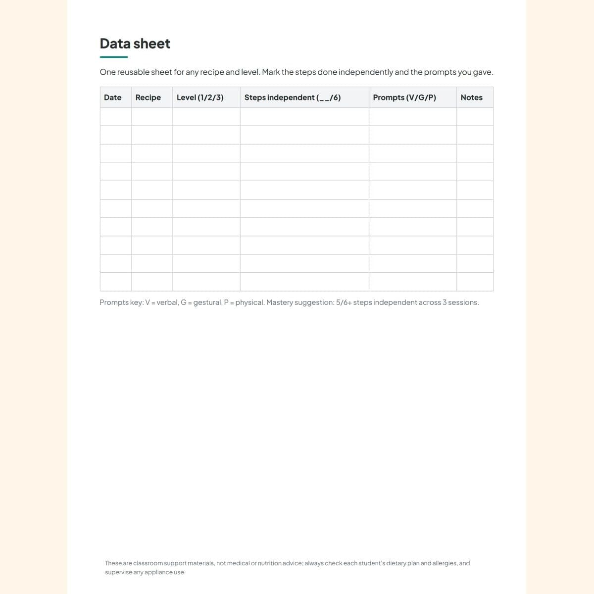 The reusable data sheet for tracking steps completed independently and the prompts given