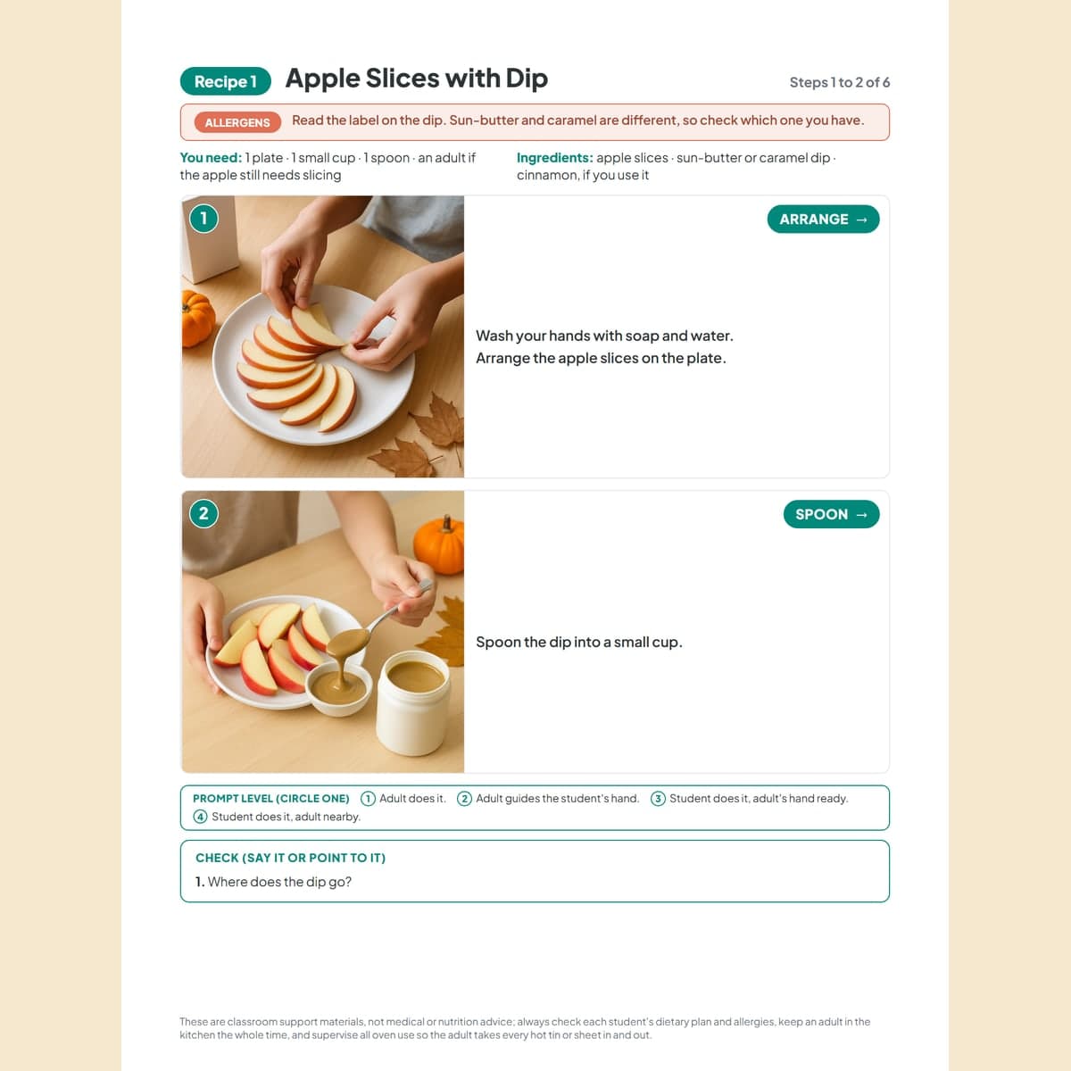 The full six-step visual recipe from the free sample, one step to a photo with a verb chip