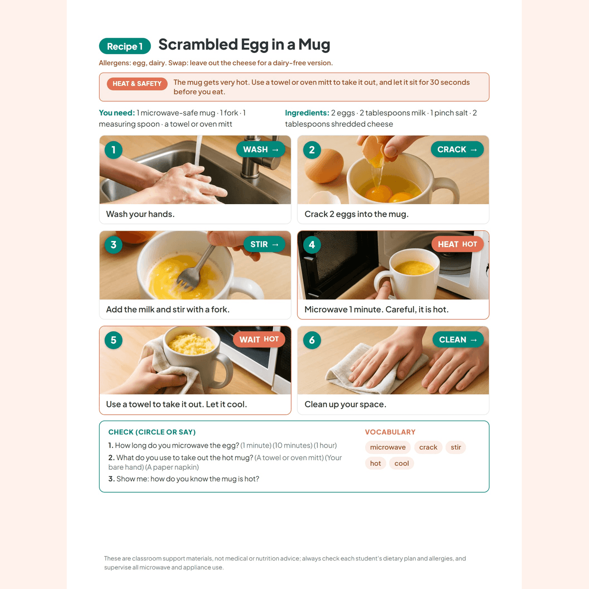 A microwave meal visual recipe card from the bundle, with numbered steps and the hot step called out