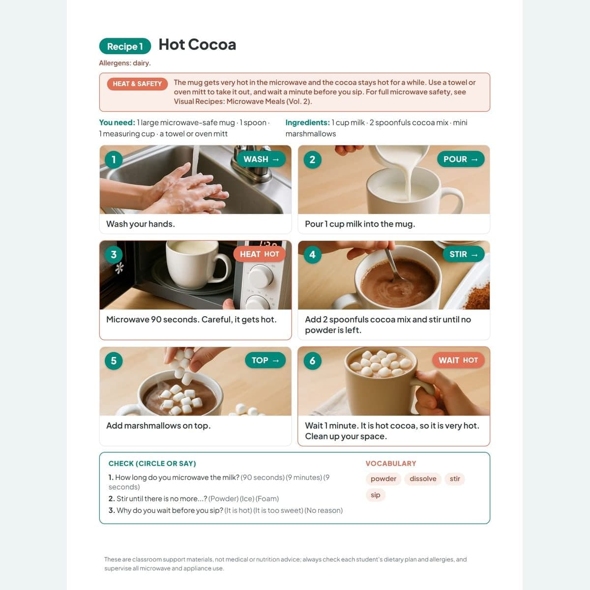 A full-page holiday visual recipe with six photo steps, each labeled with an action word like Pour, Stir, and Top