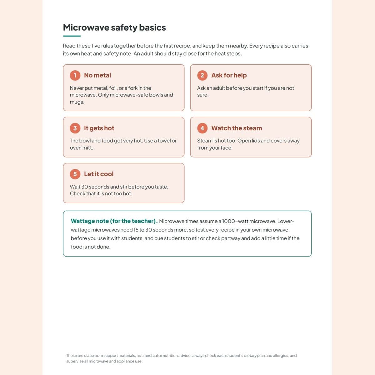 The microwave safety basics page with rules about metal, hot bowls, steam, and letting food cool