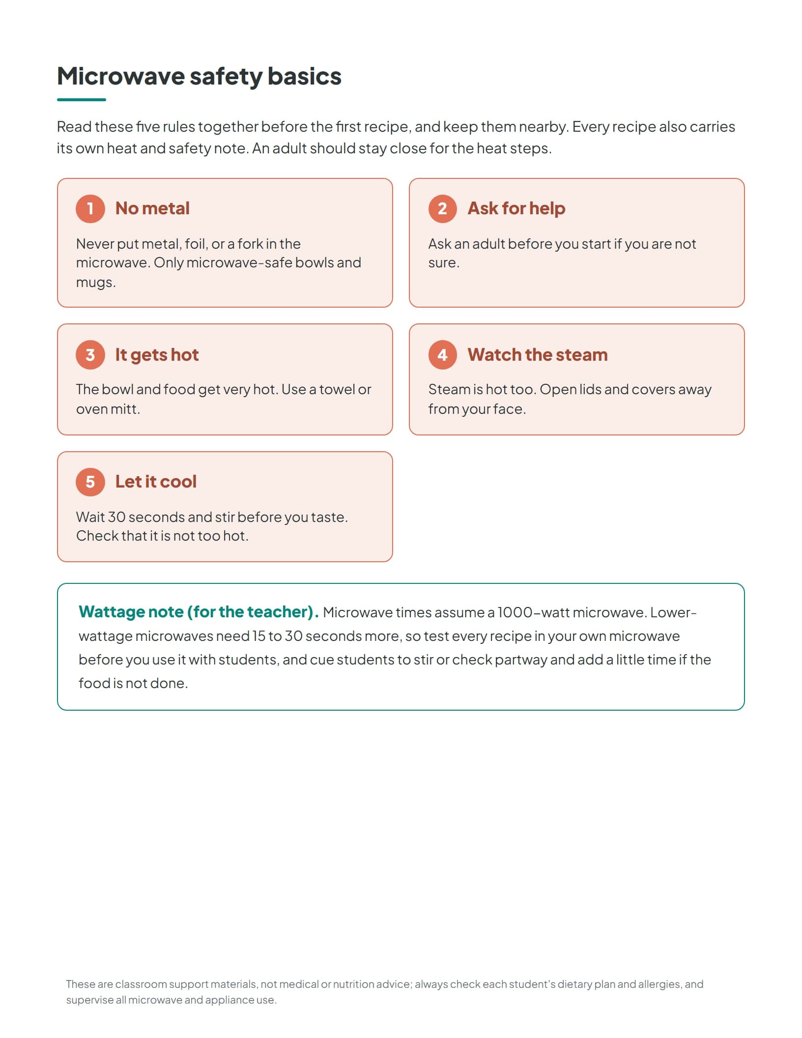 The microwave safety basics page with rules about metal, hot bowls, steam, and letting food cool
