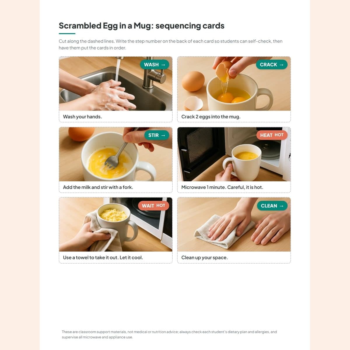 Cut-apart step sequencing cards for one microwave recipe, each showing a photo, an action word, and a short instruction