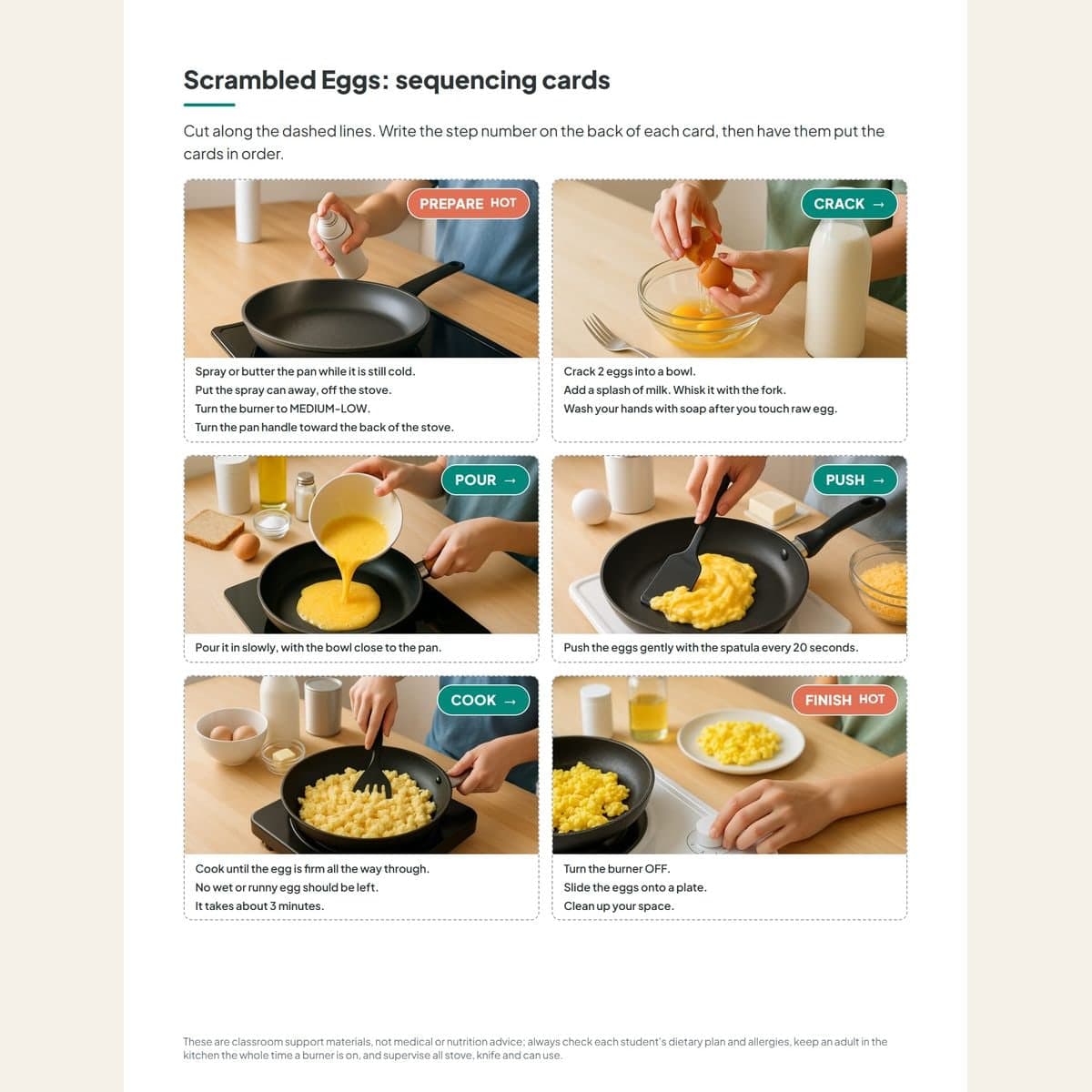 Cut-apart step sequencing cards for one stovetop recipe, each with a photo, an action word and a short instruction