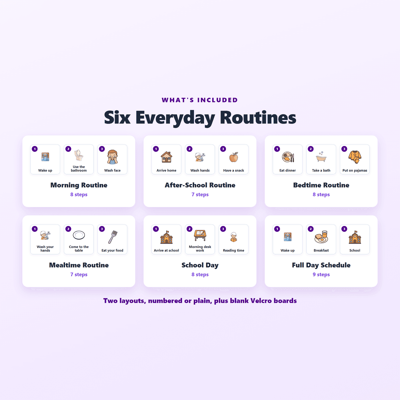 What is included in the full Visual Schedule Starter Kit