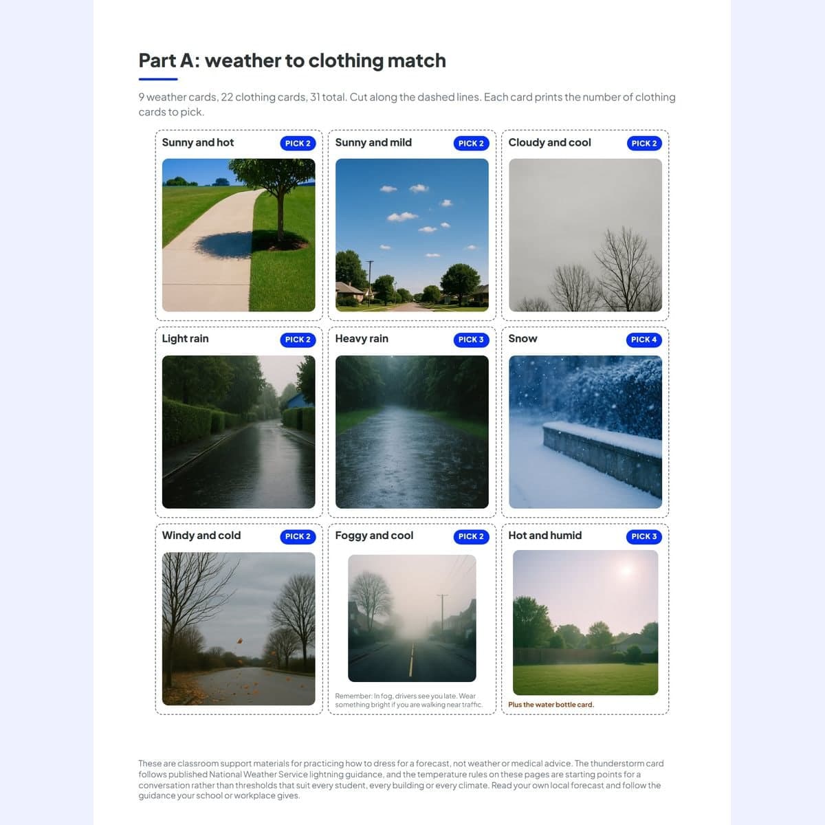 A sheet of weather cards, each printing how many clothing items to pick