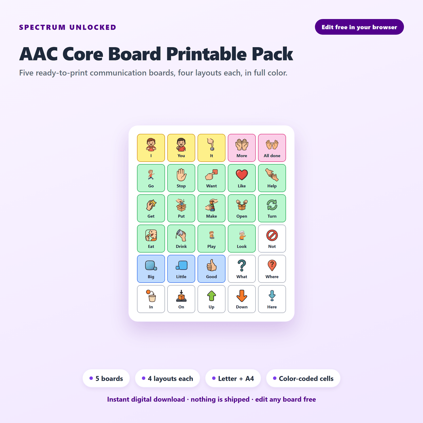 A printable core-word communication board with color-coded high-frequency words arranged in a grid