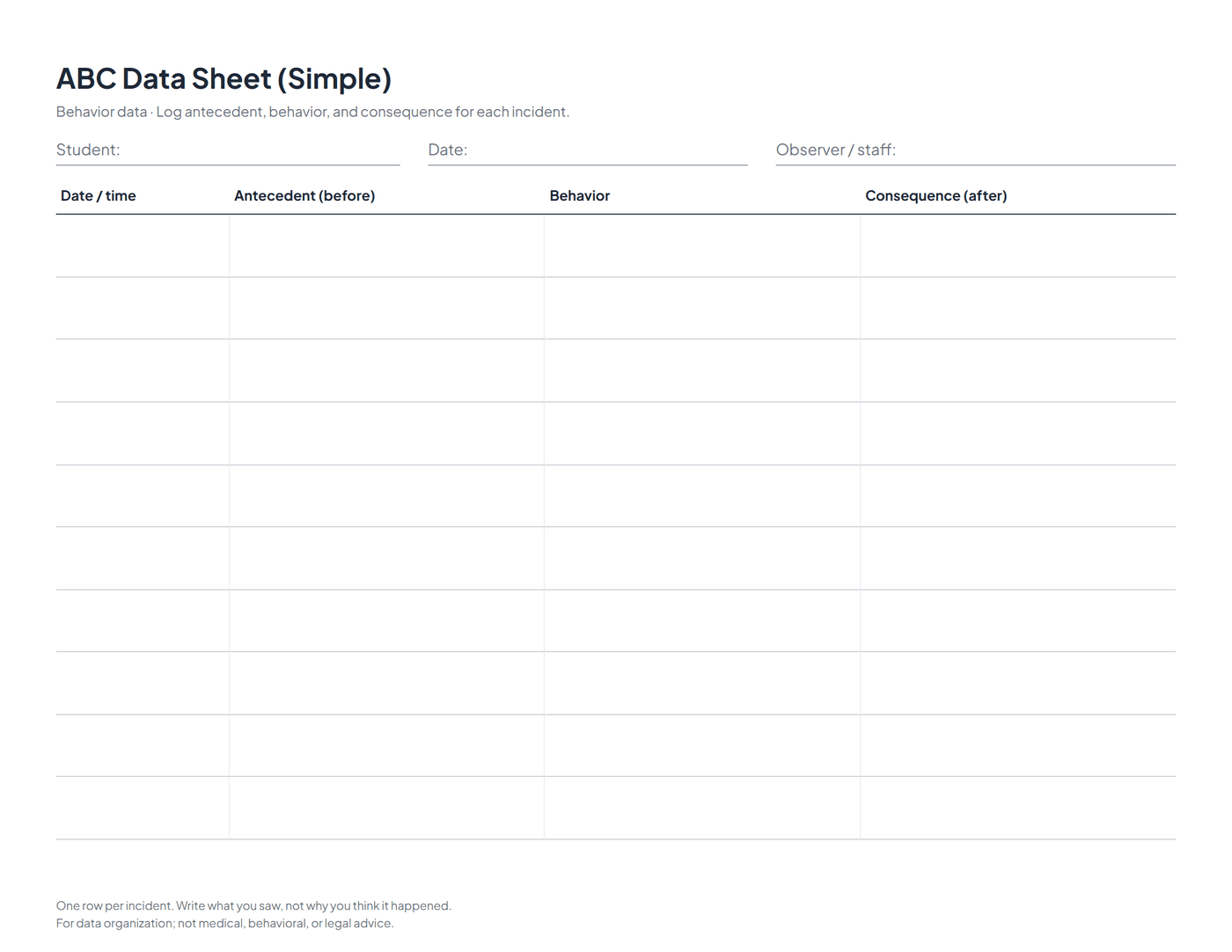 A printable ABC data sheet with columns for the date and time, the antecedent, the behavior, and the consequence