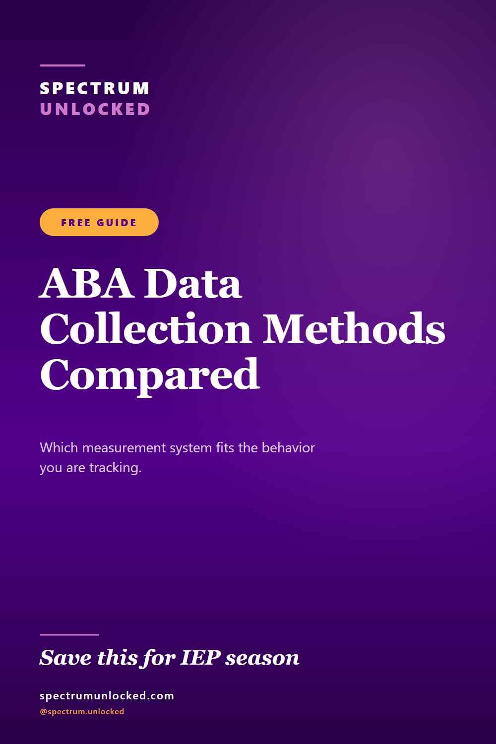 Pinterest pin: ABA Data Collection Methods: Frequency, Duration, Interval and Latency Compared