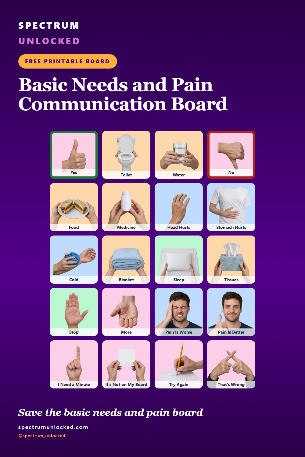 Pinterest pin: Basic Needs and Pain Communication Board