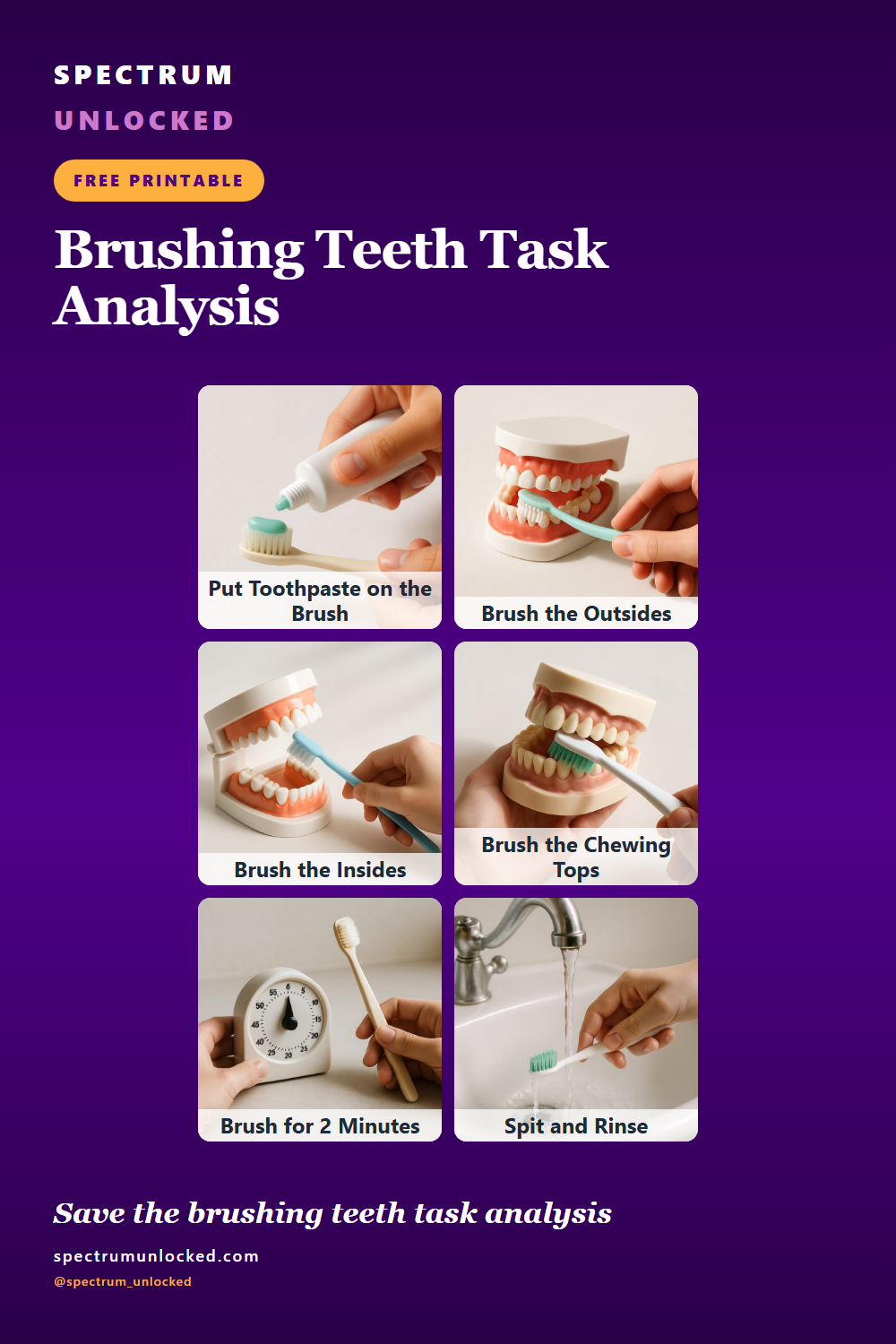Pinterest pin: Brushing Teeth Task Analysis