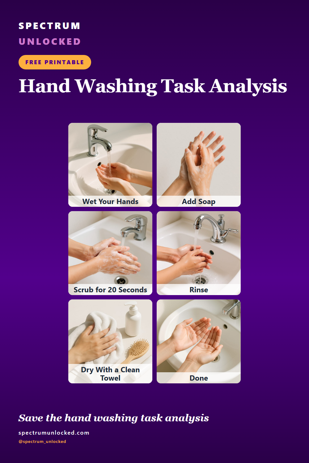 Pinterest pin: Hand Washing Task Analysis