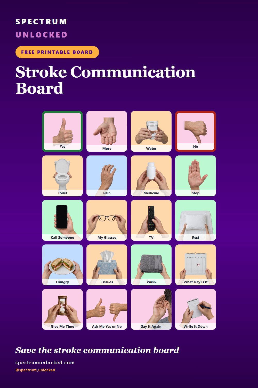 Pinterest pin: Stroke Communication Board