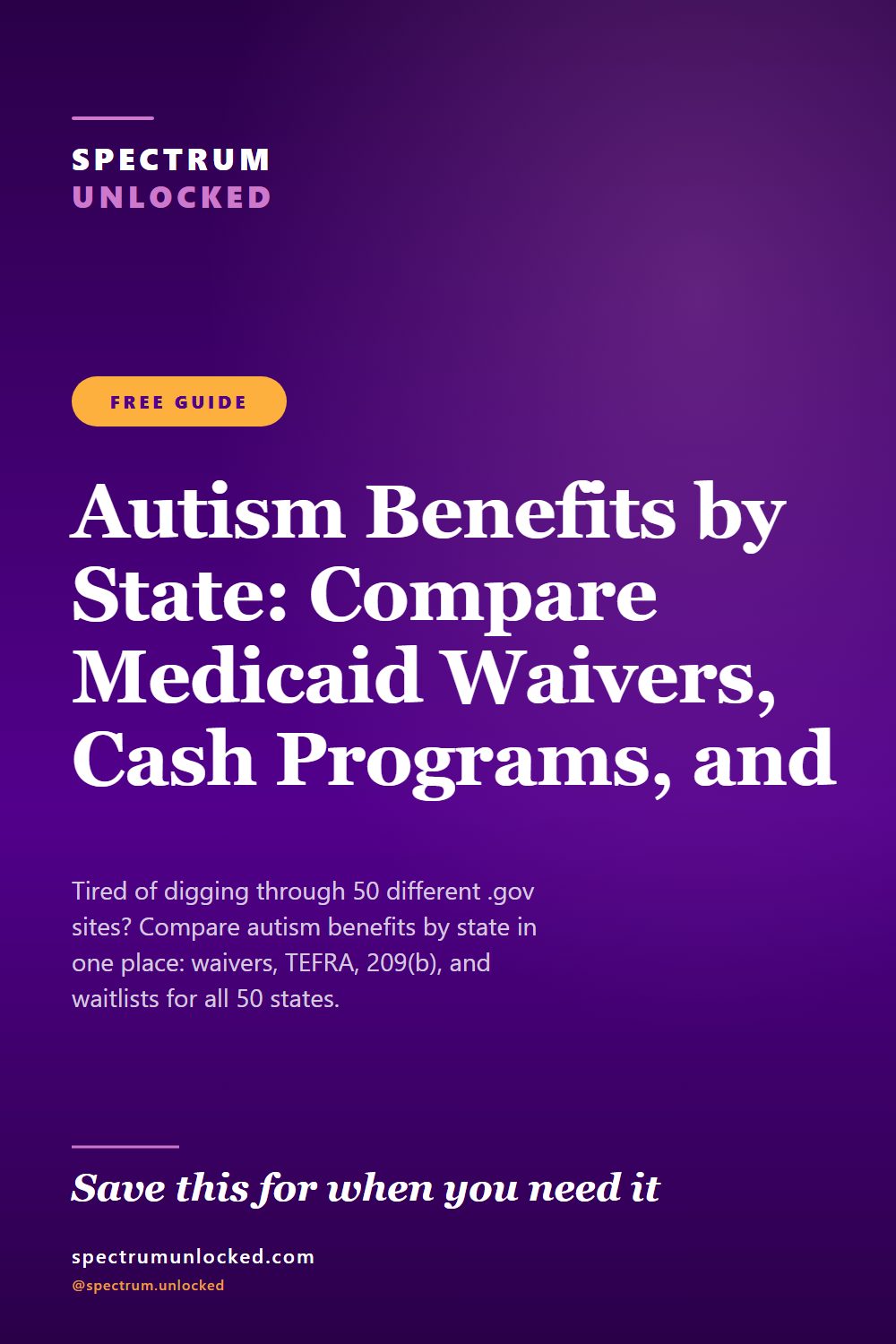 Pinterest pin: Autism Benefits by State: Compare Medicaid Waivers, Cash Programs, and Waitlists Across the U.S. [2026]
