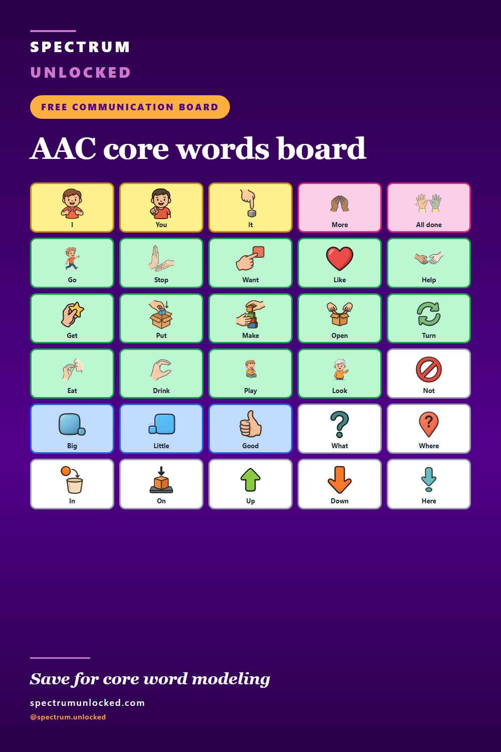 Pinterest pin: Free AAC core words board