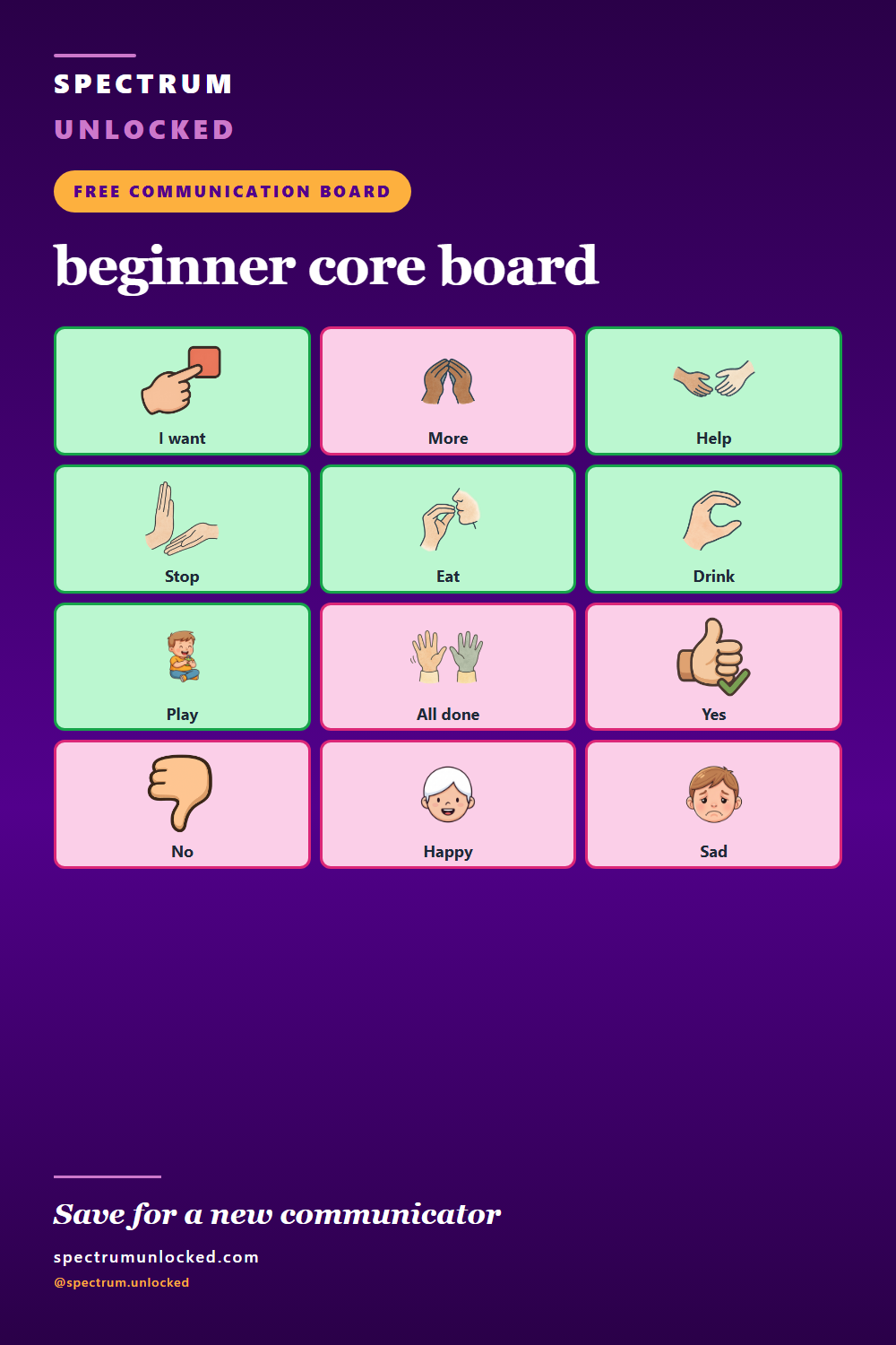 Pinterest pin: Free beginner core board
