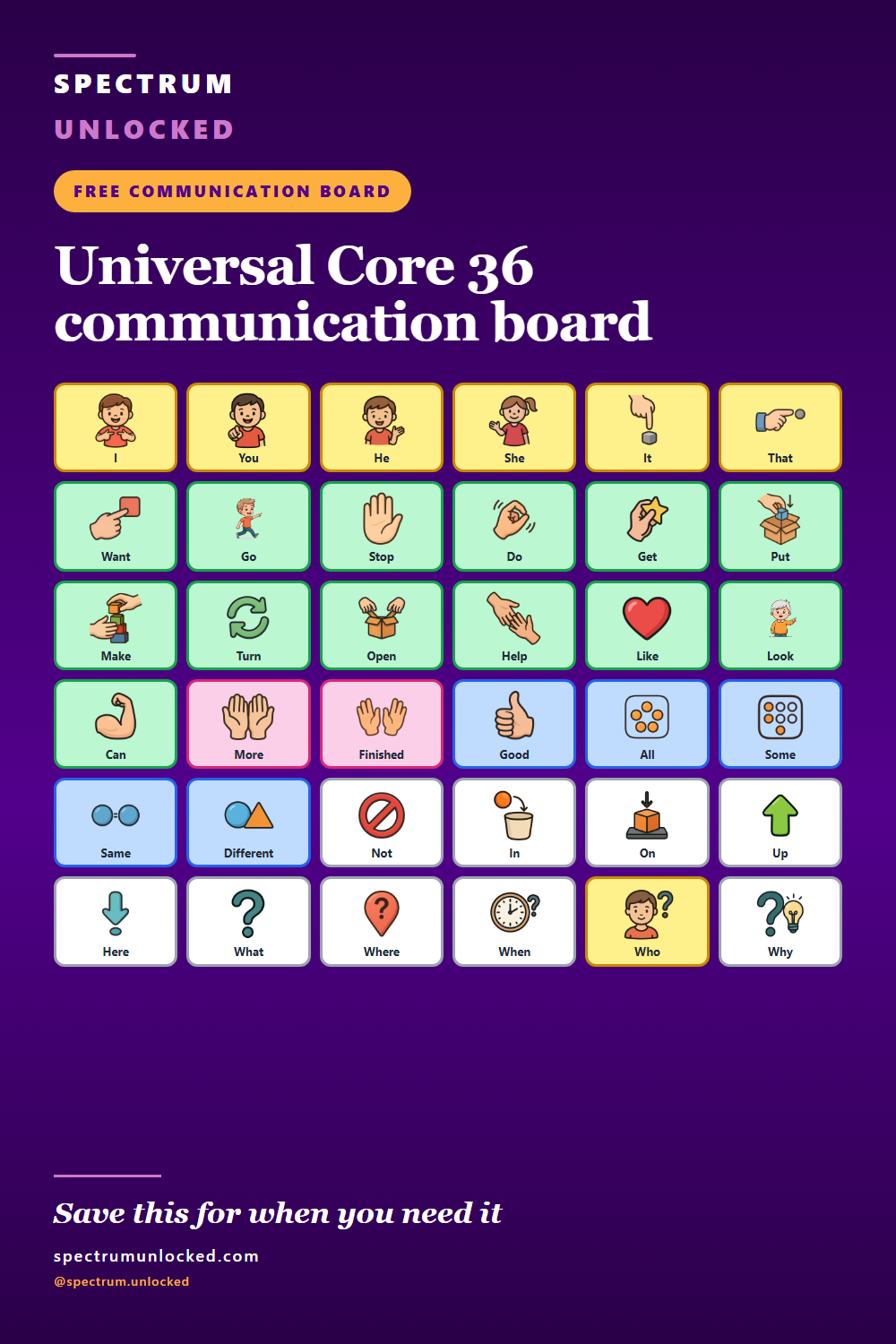 Pinterest pin: Free Universal Core 36 communication board