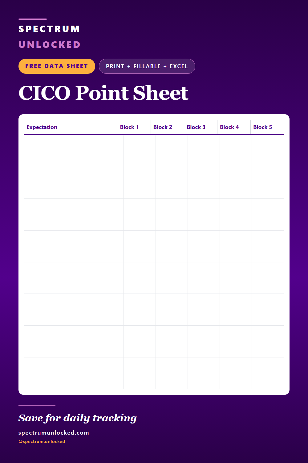 Pinterest pin: Free CICO Point Sheet