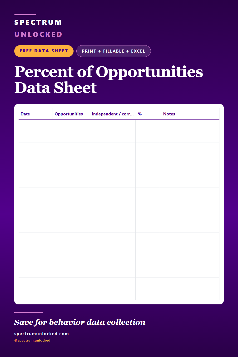 Pinterest pin: Free Percent of Opportunities Data Sheet