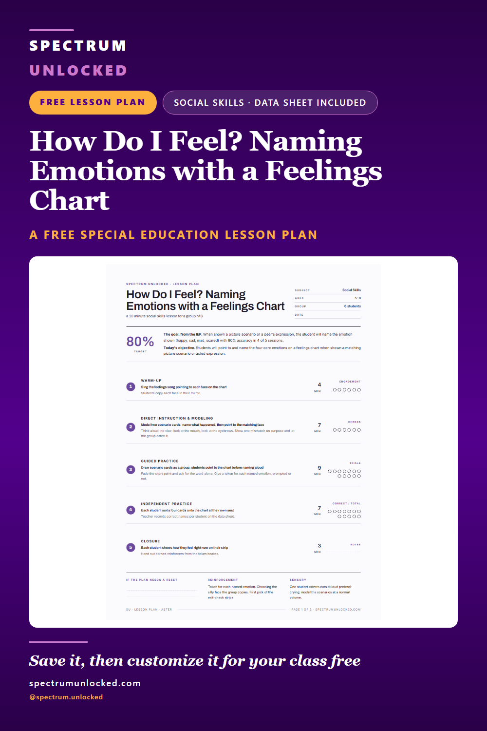 Pinterest pin: Emotions Lesson Plan for Special Education: Naming Feelings