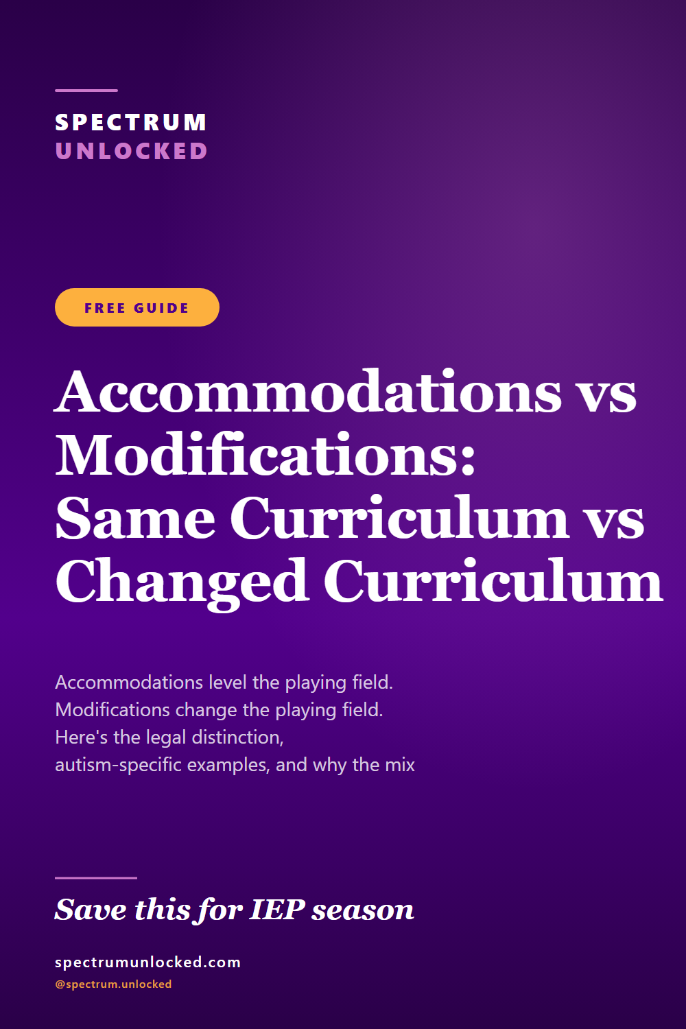 Pinterest pin: Accommodations vs Modifications: Same Curriculum vs Changed Curriculum