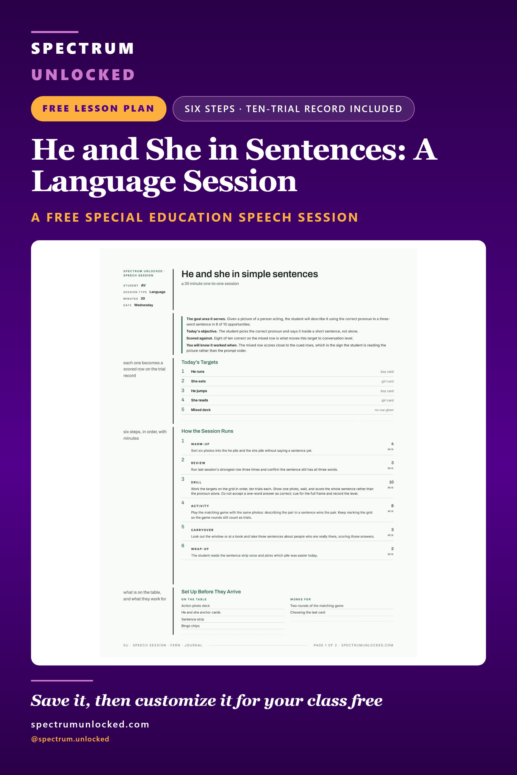 Pinterest pin: SLP Lesson Plan Template: A Language Therapy Session Example