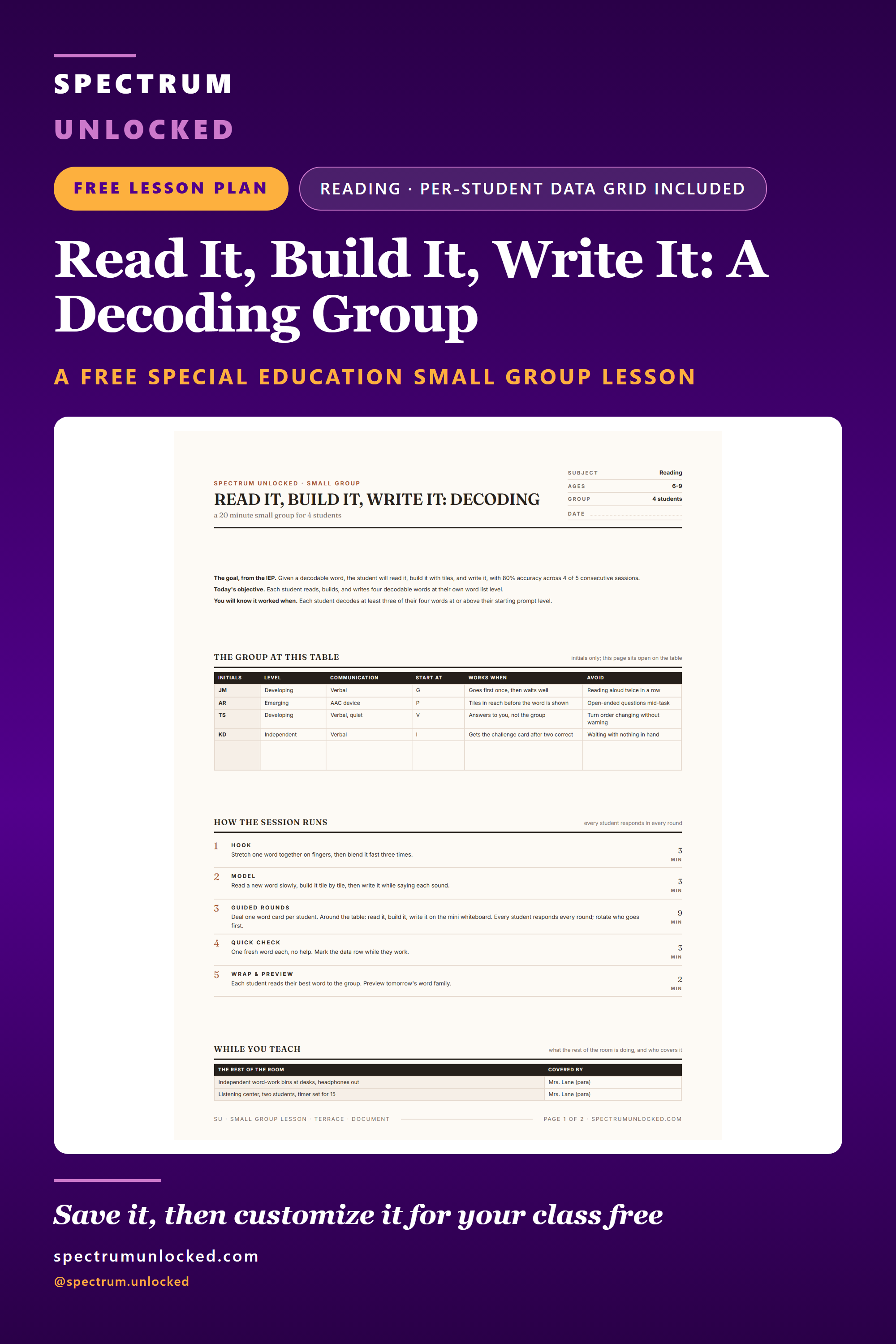 Pinterest pin: Reading Small Group Lesson Plan for Special Education: Decoding Example