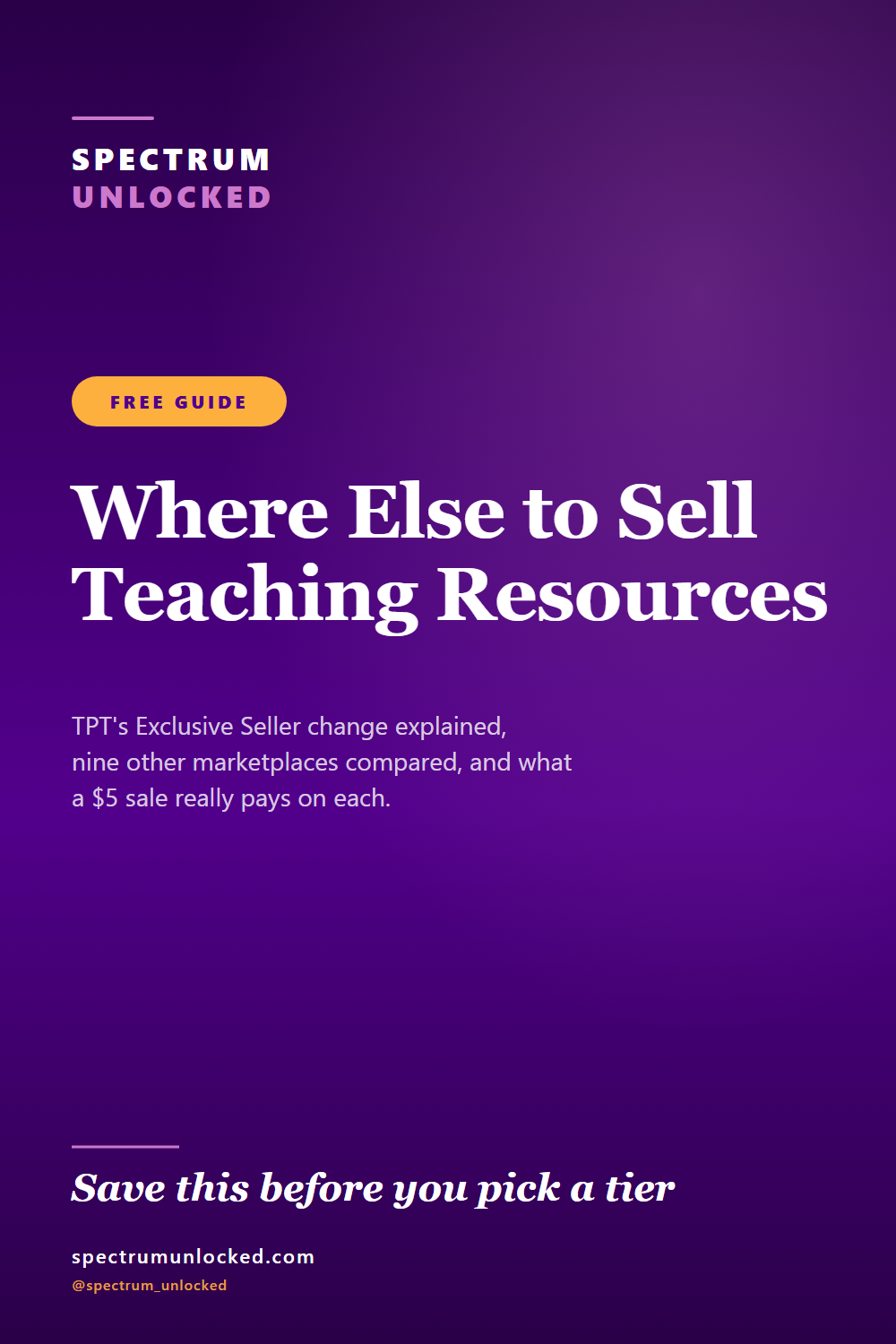 Pinterest pin: Sites Like Teachers Pay Teachers: 9 Places to Sell Your Teaching Resources