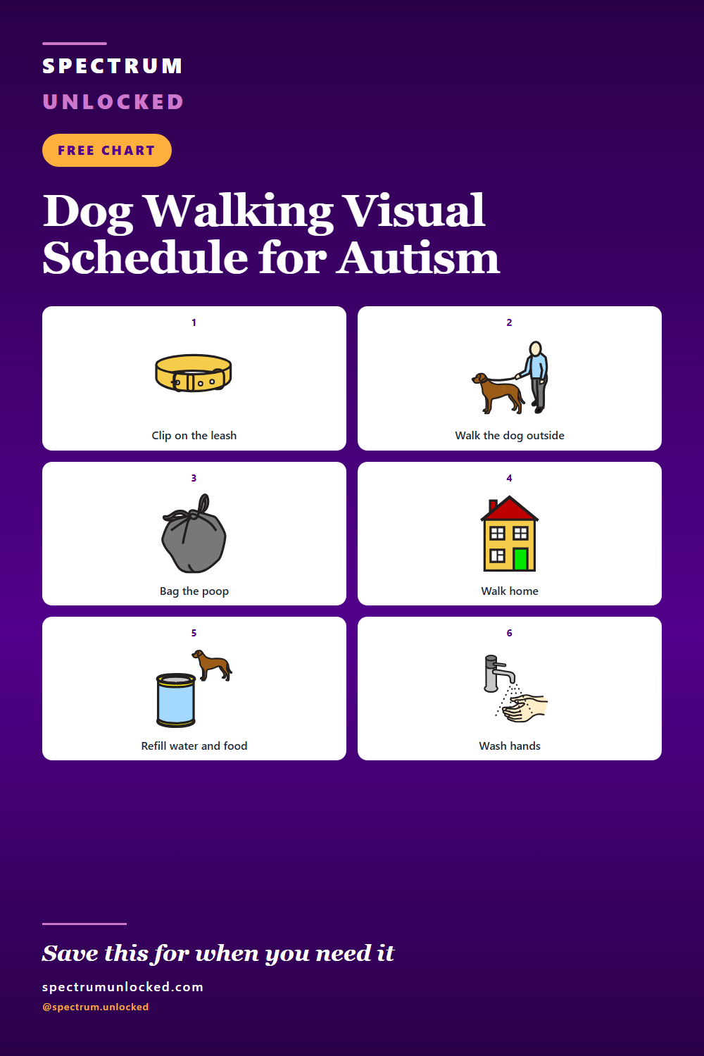 Pinterest pin: Free Dog Walking Visual Schedule for Autism