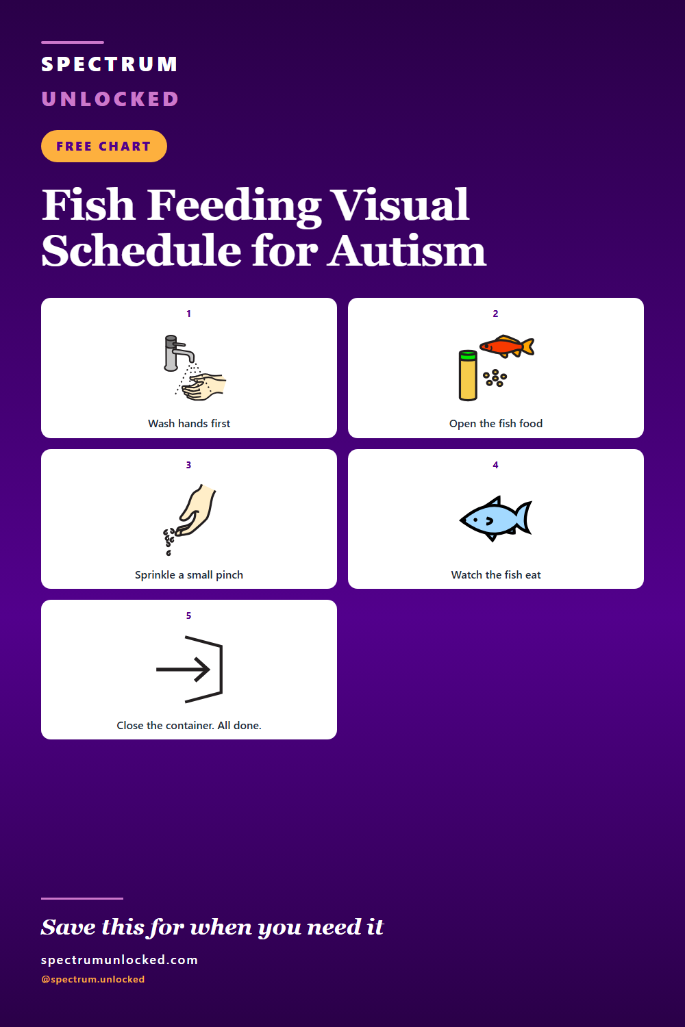 Pinterest pin: Free Fish Feeding Visual Schedule for Autism