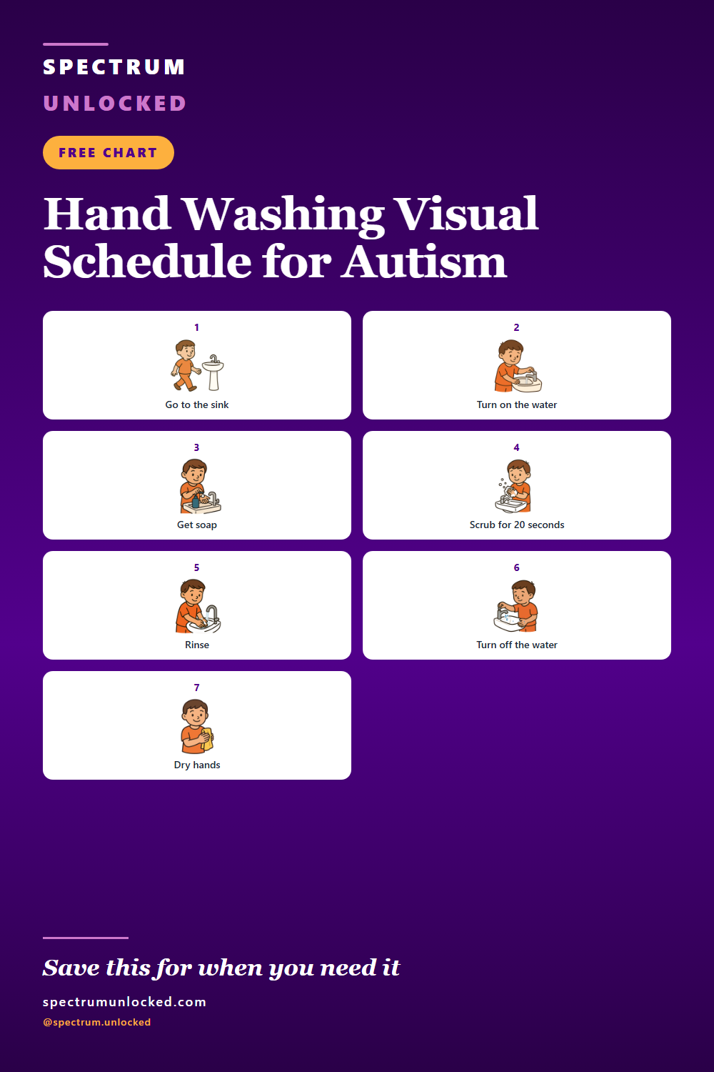Pinterest pin: Free Hand Washing Visual Schedule for Autism