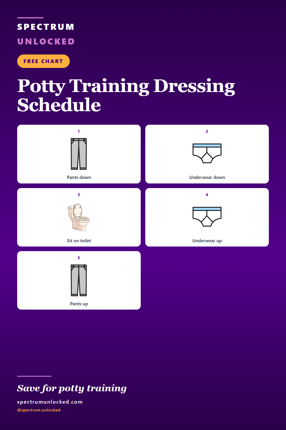 Pinterest pin: Free Potty Training Dressing Schedule