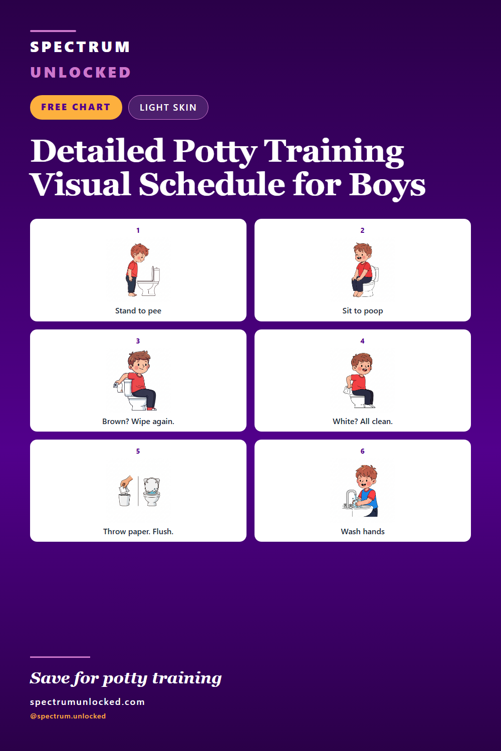 Pinterest pin: Free Detailed Potty Training Visual Schedule for Boys