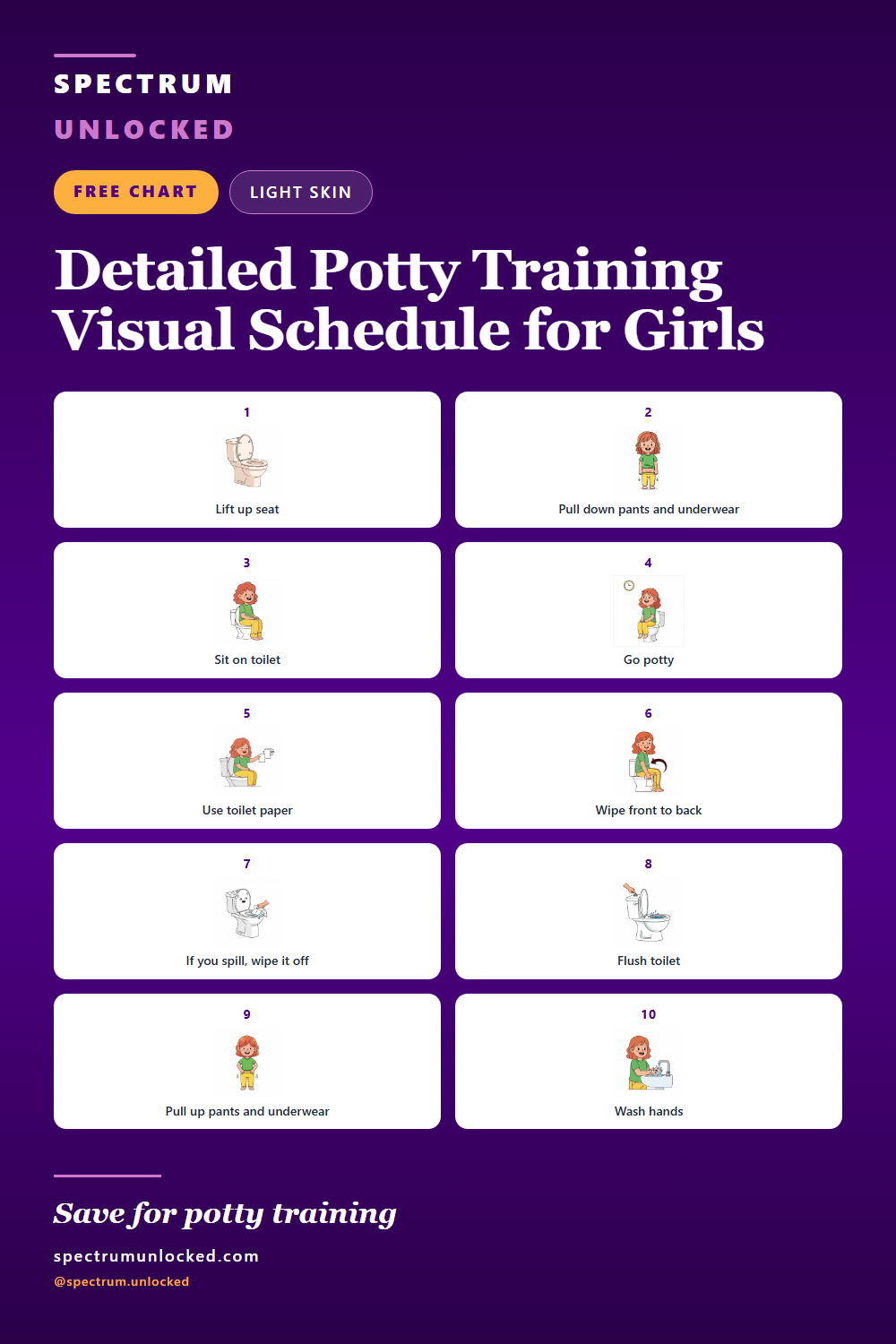 Pinterest pin: Free Detailed Potty Training Visual Schedule for Girls