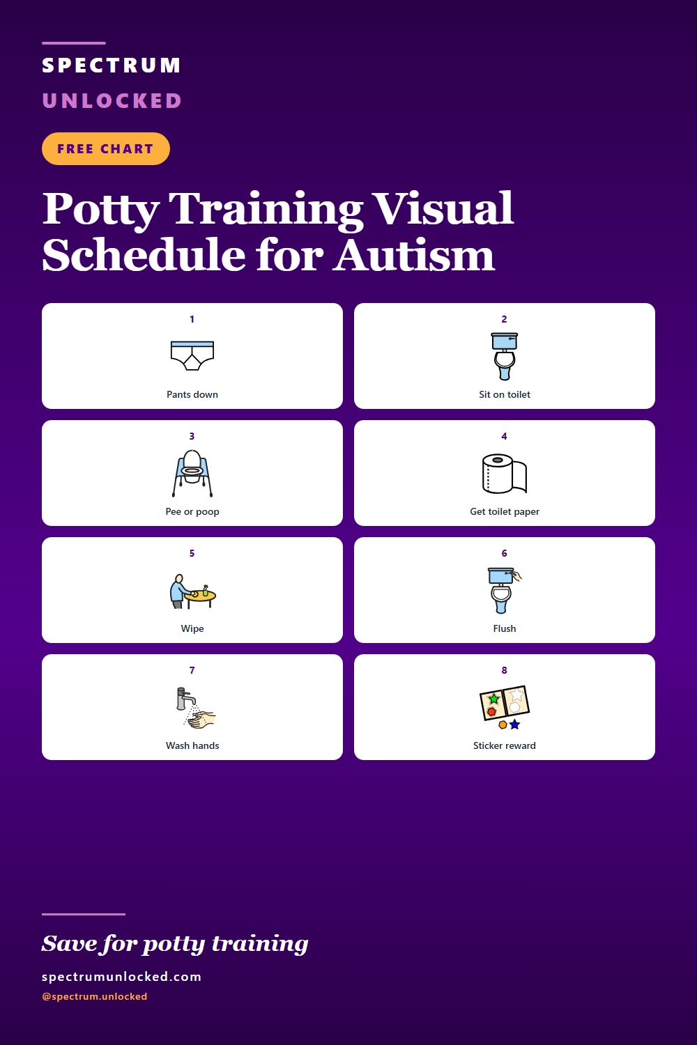 Pinterest pin: Free Potty Training Visual Schedule for Autism