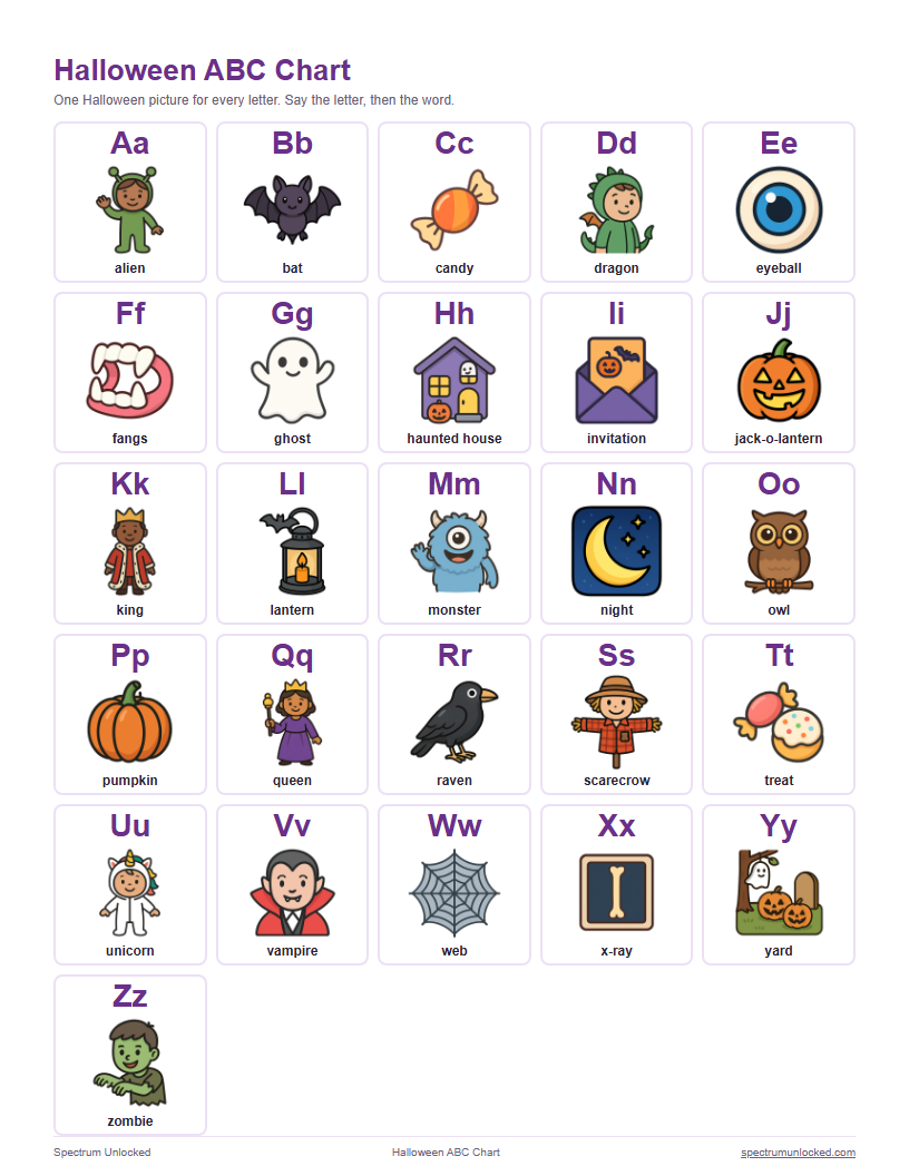 Halloween abc picture chart preview