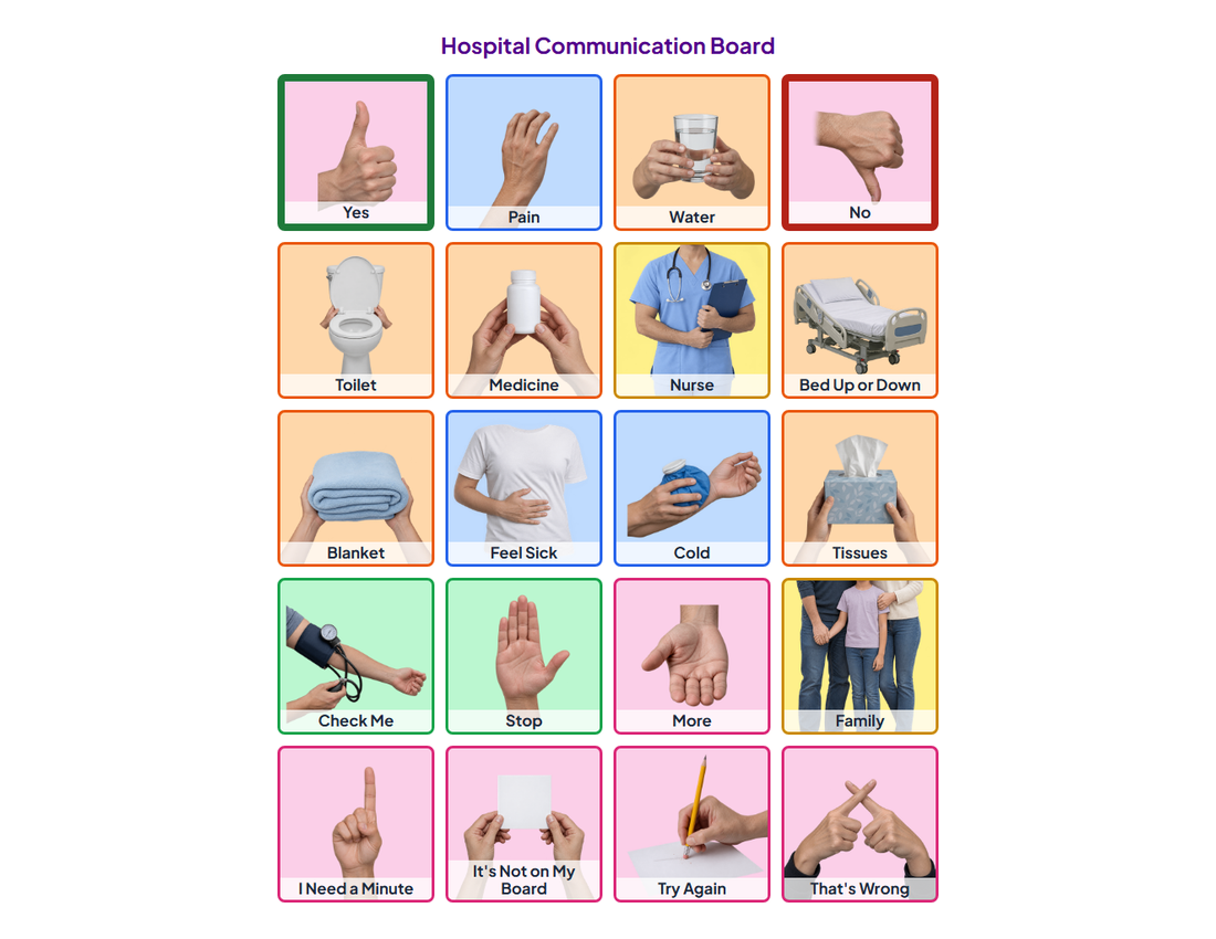 Printable Hospital Communication Board with photos: Yes, Pain, Water