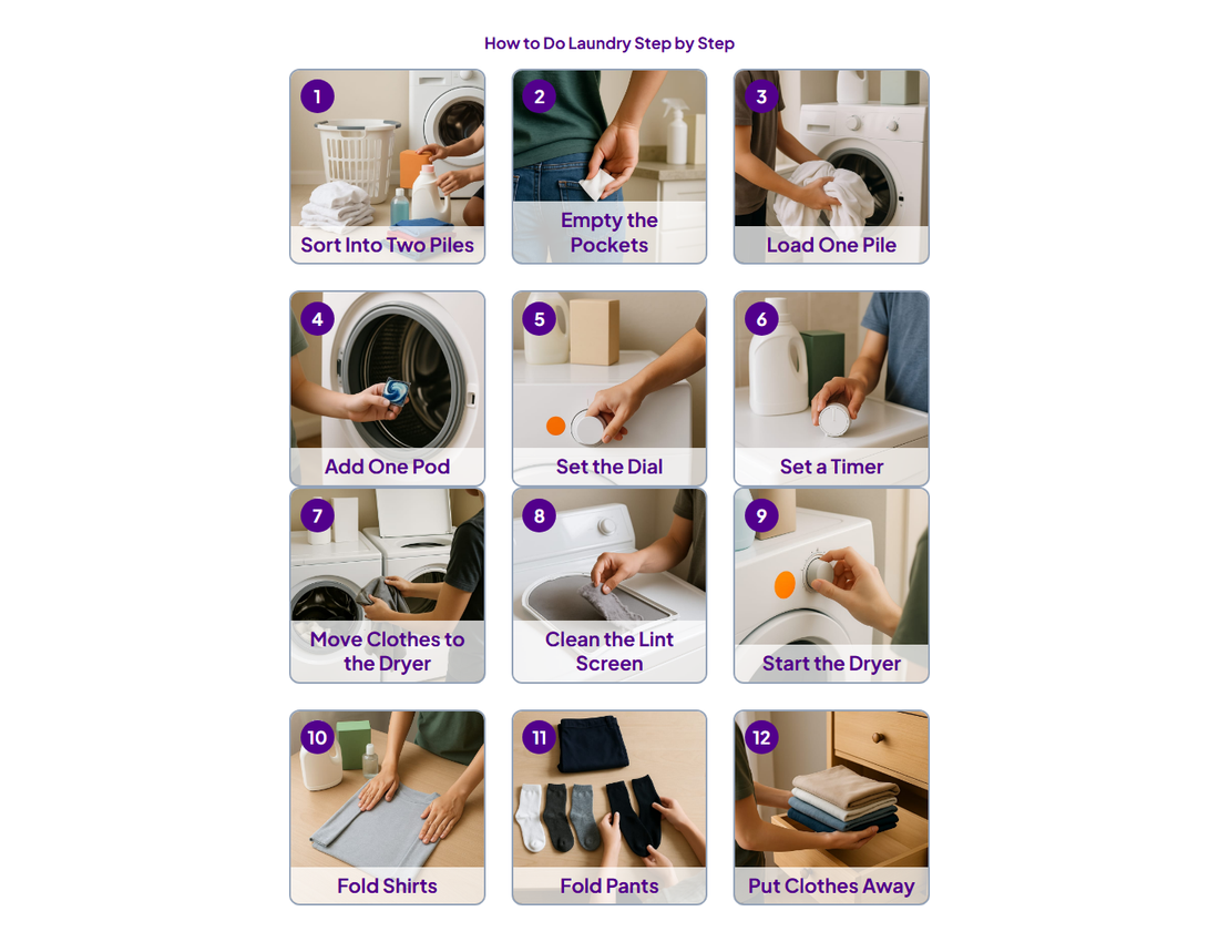 Printable How to Do Laundry Step by Step with photos: Sort Into Two Piles, Empty the Pockets, Load One Pile