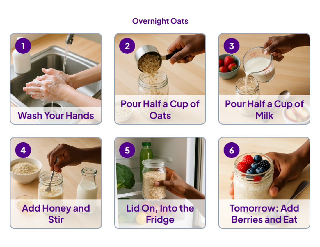 Printable Picture Recipes with photos: Wash Your Hands, Pour Half a Cup of Oats, Pour Half a Cup of Milk