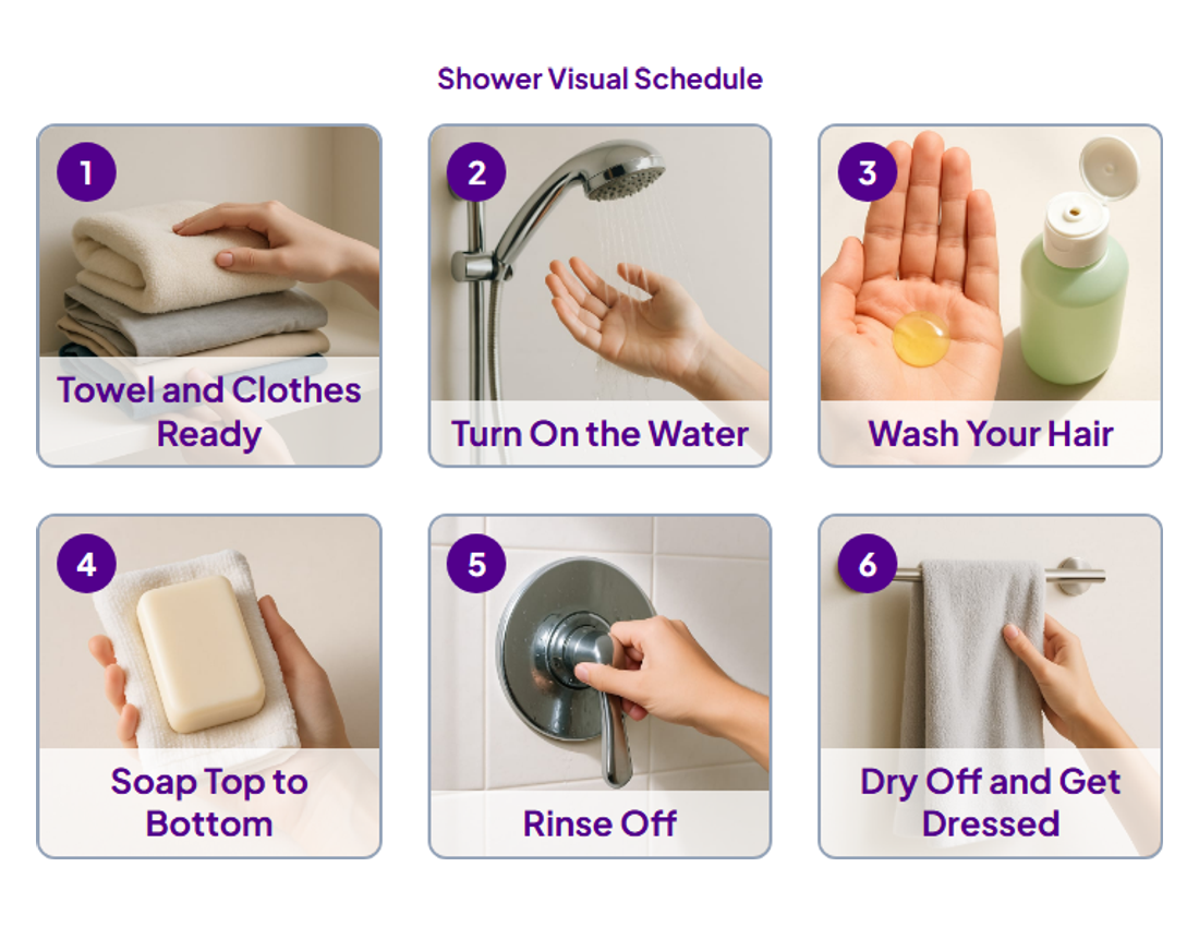 Printable Shower Visual Schedule with photos: Towel and Clothes Ready, Turn On the Water, Wash Your Hair