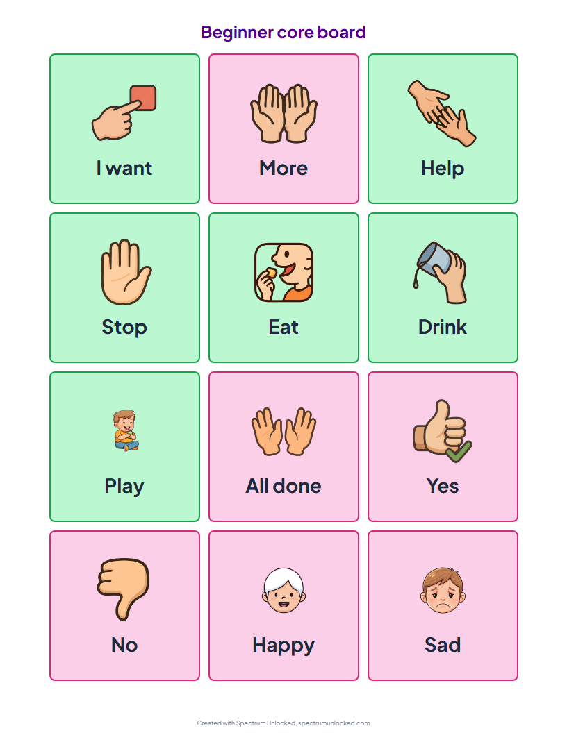 Free Beginner Core Board (Printable Communication Board)