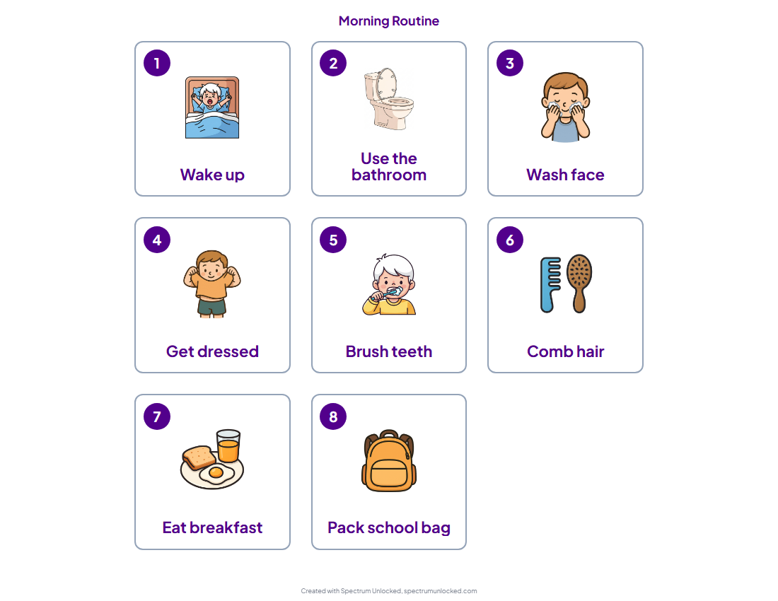 Visual Morning Routine (Free Printable)